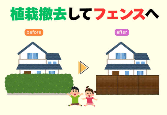 植栽を撤去してフェンス取付け♬お家の印象を一新に！